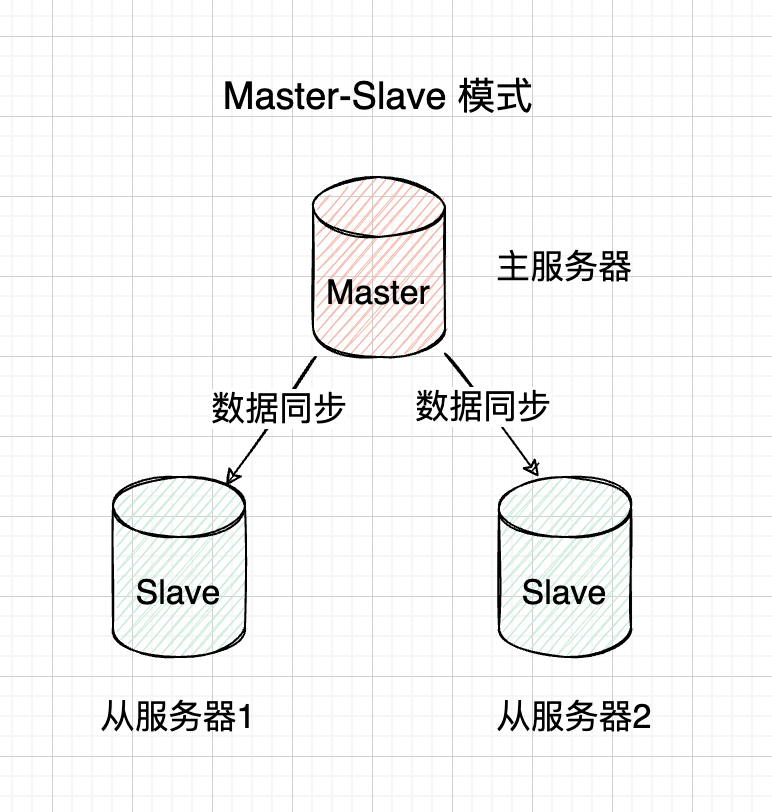 img.png
